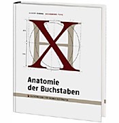 Anatomie der Buchstaben