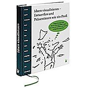 Ideen visualisieren